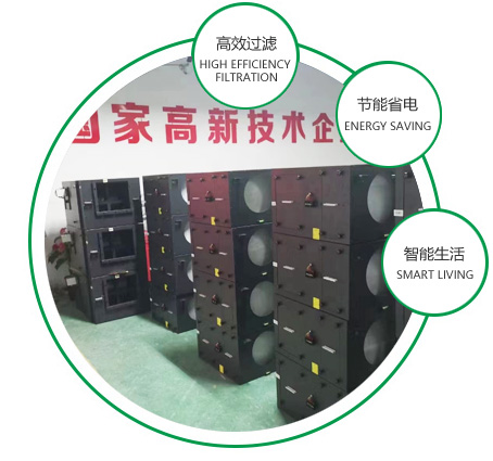 卓耐環(huán)保科技是定制高質(zhì)保量、定制生產(chǎn)全熱交換器、靜音送風(fēng)機(jī)、新風(fēng)換氣機(jī)、單向流新風(fēng)系統(tǒng)的廠(chǎng)家