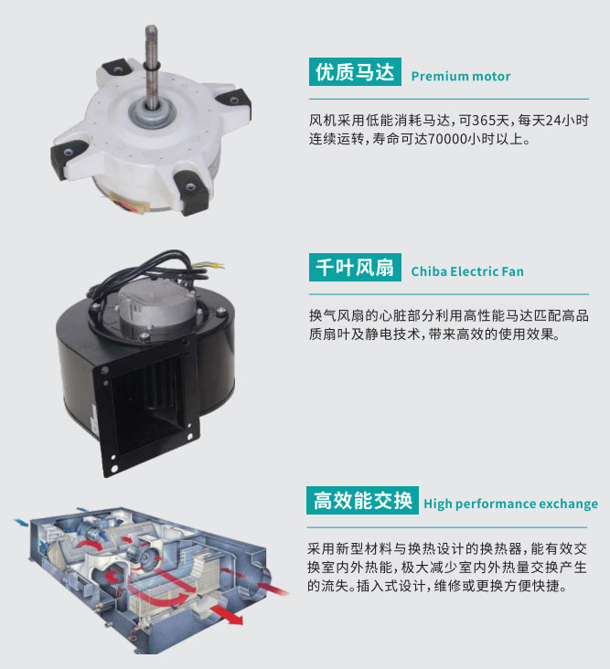 找全熱交換器廠家為什么就選卓耐環(huán)保設備？