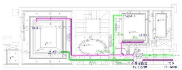 裝修時(shí)單向新風(fēng)系統(tǒng)如何安裝？