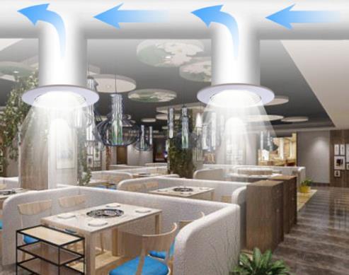 哪些環(huán)境需要安裝靜音送風機？