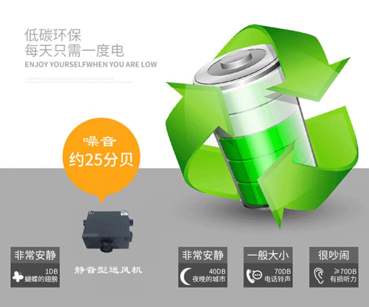 卓耐環(huán)保型商用型靜音送風(fēng)機適用于醫(yī)院、車站和工廠，每天只需一度電！